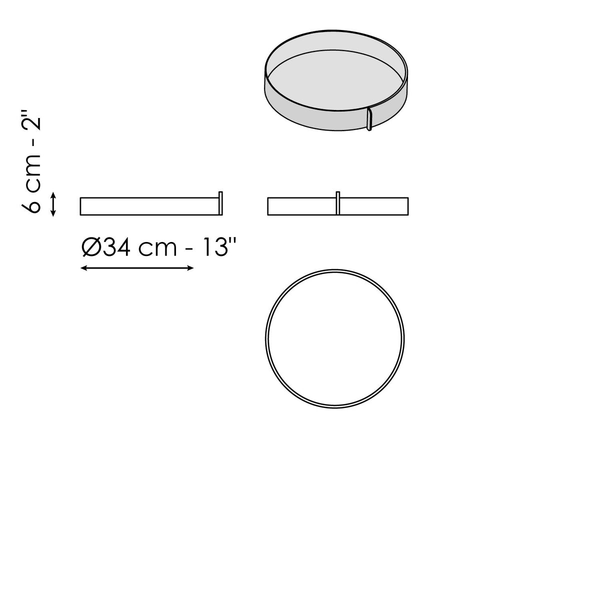 Gauss