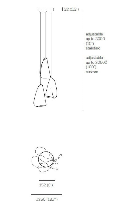 Bocci 21.3 Three Pendant Light