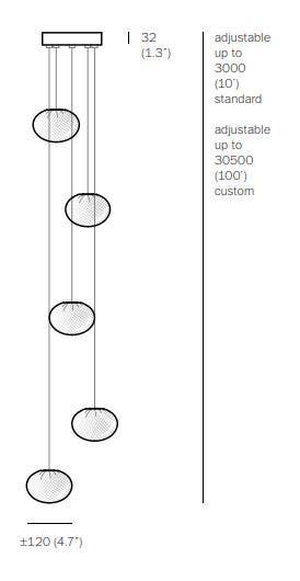 Bocci 84.5 Five Pendant Light