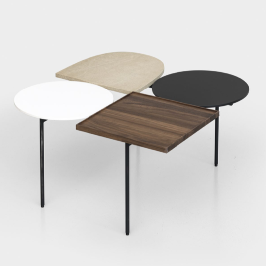 Constellation Tables