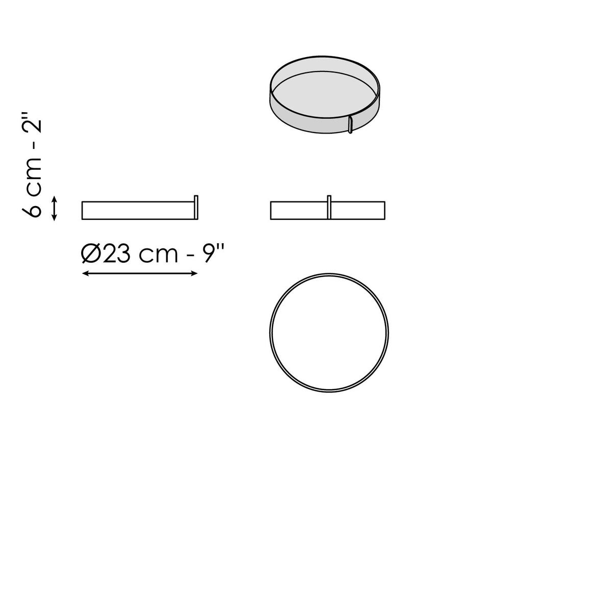 Gauss