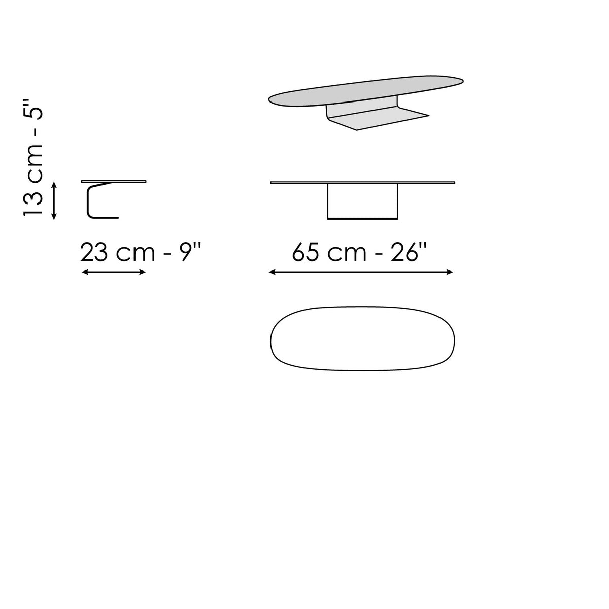 Gauss