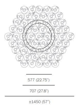 Bocci 28.61 Cluster Sixty One Pendant Light
