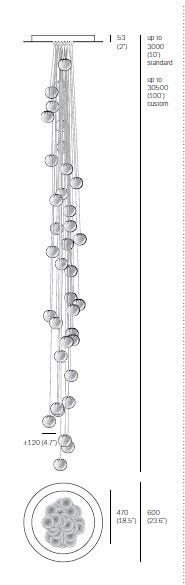 Bocci 84.37 Cluster Thirty Seven Pendant Light