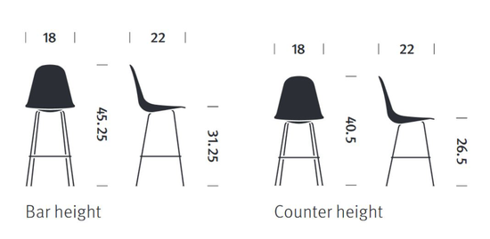 Herman Miller Eames® Molded Plastic Stool - Upholstered