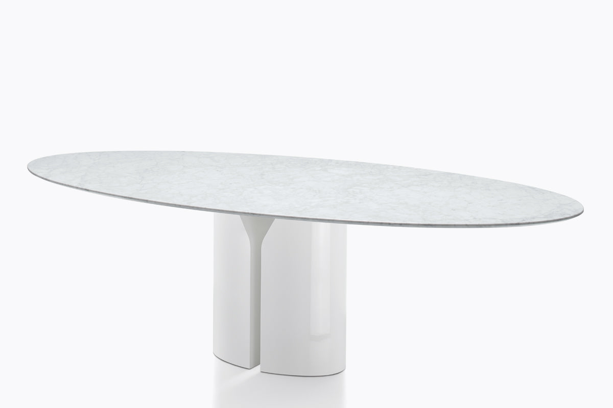 Table des valeurs manquantes