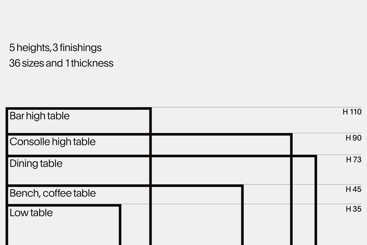 Tense Table